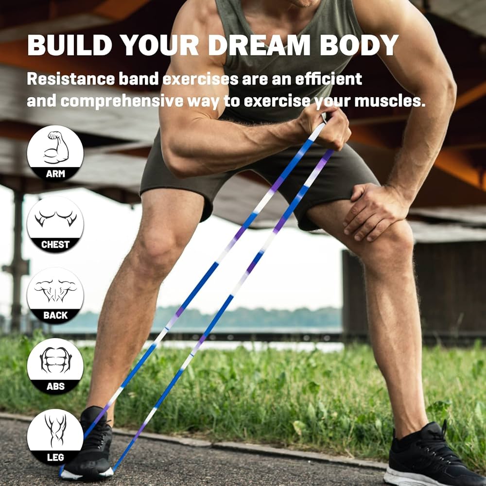 LECARDIOトレーニングチューブ 迷彩筋トレチューブ 懸垂チューブ Amazon.co.jp: LECARDIOトレーニングチューブ 迷彩です筋トレ